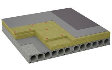 considerations of Bleet flat roofing insulation